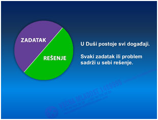 U duši su svi dogadjaji
