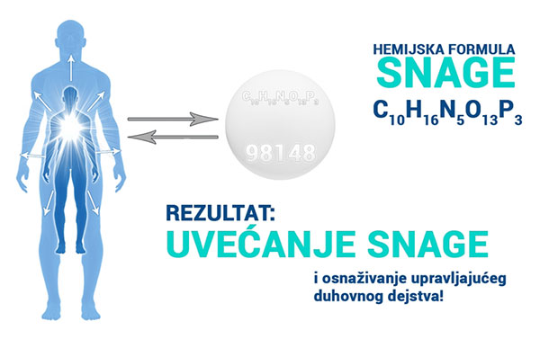 Uvećanje snage