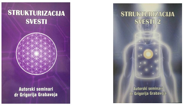 Strukturizacija svesti