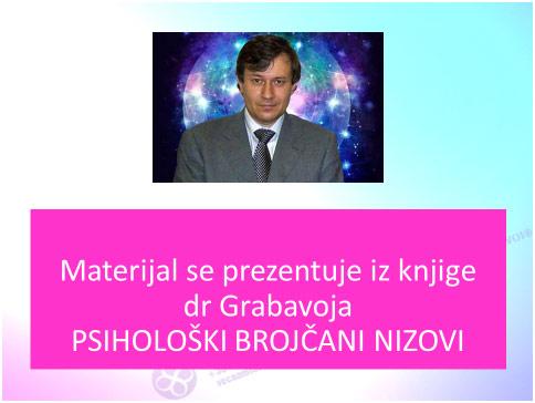 GRABOVOI  BROJČANI NIZOVI  ZA LJUBAV