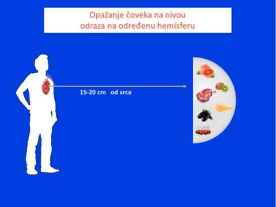 KAKO DA SKINETE KILOGRAME  I ISCELITE SVOJE TELO ISTOVREMENO