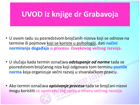 Uvod iz knjige dr Grabavoja