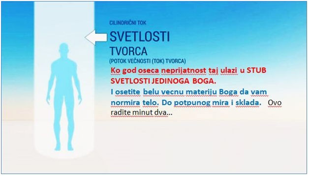 Svetlost Tvorca